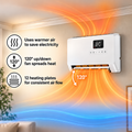 Smart wall heater