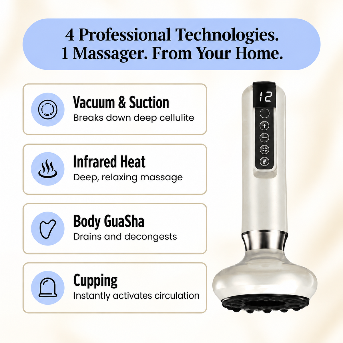 Cellulite & Lymphatic Massager - Drainer
